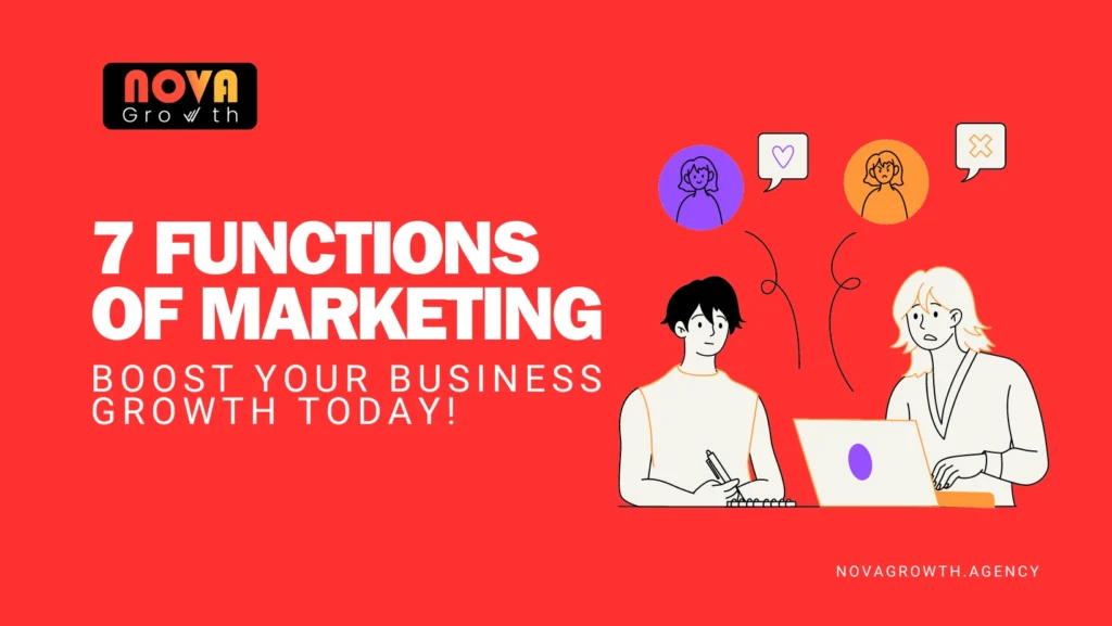 7 Functions of Marketing