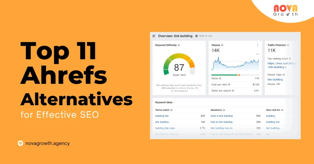 Top 11 Ahrefs Alternatives