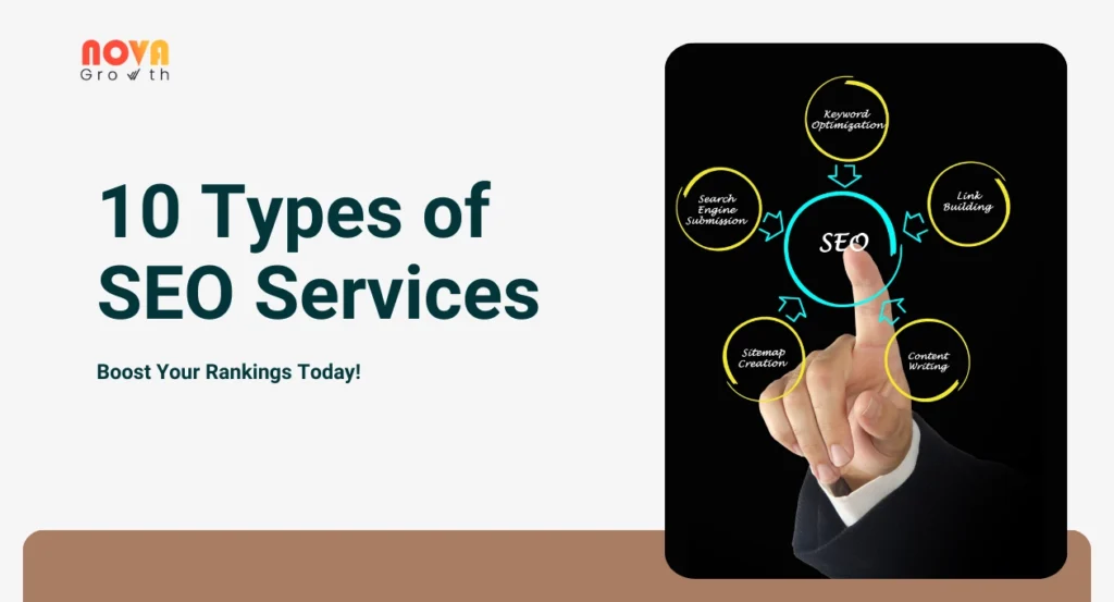 10 Types of SEO Services